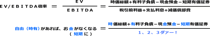 と は ebitda