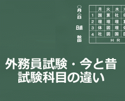 外務員試験・今と昔の試験科目の違いイメージ画像