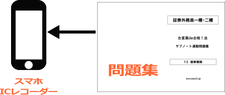 外務員試験勉強イメージ